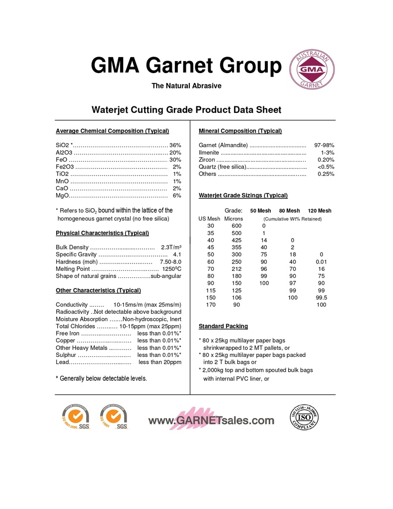 Gma Ara 120 (Sacos De 25 Kg)