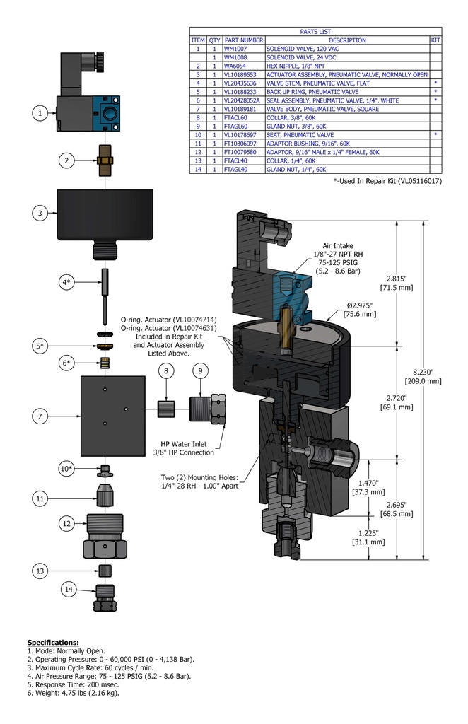 Pneumatic Control Valve  HP Normally Open  Dump Valve  60K