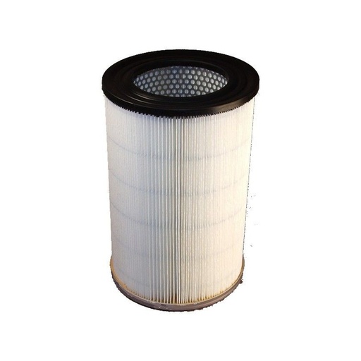 Filters & Cartridges